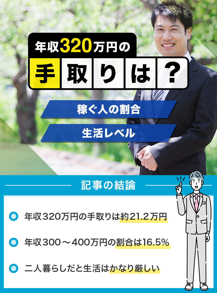 年収320万円の手取りは？