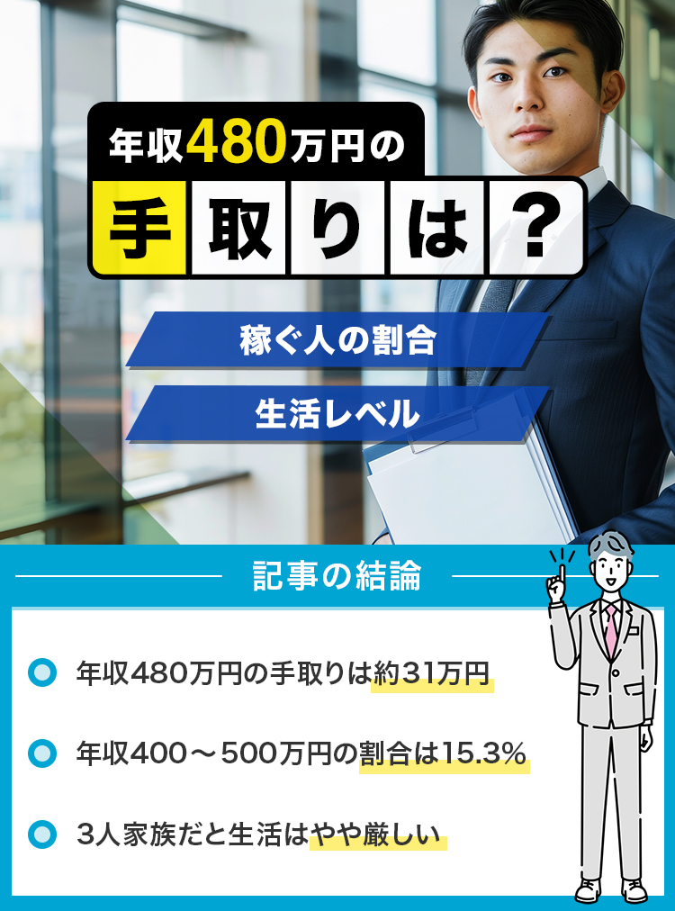 年収480万円の手取りは？