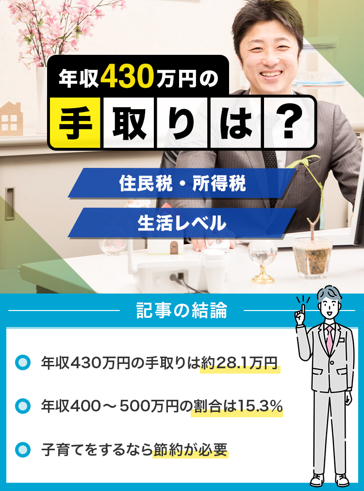 年収430万円の手取りは？