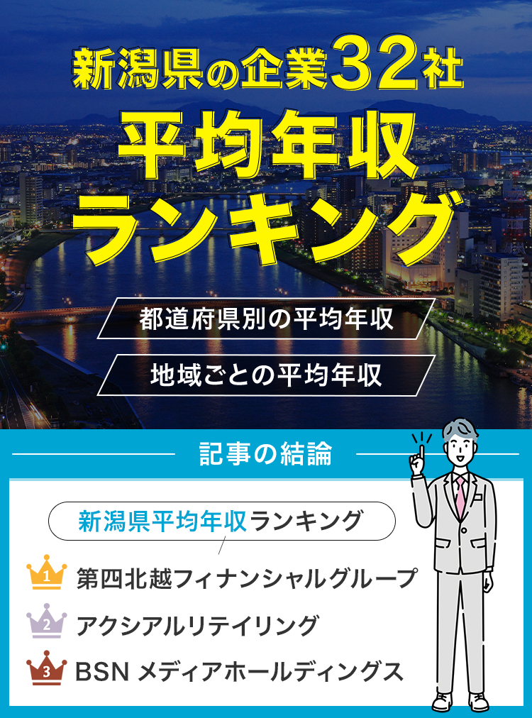 新潟県の企業32社の平均年収ランキング！