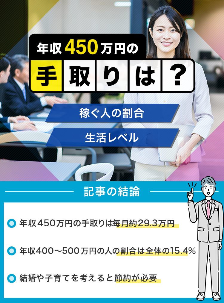 年収450万円の手取り額・生活レベルは？