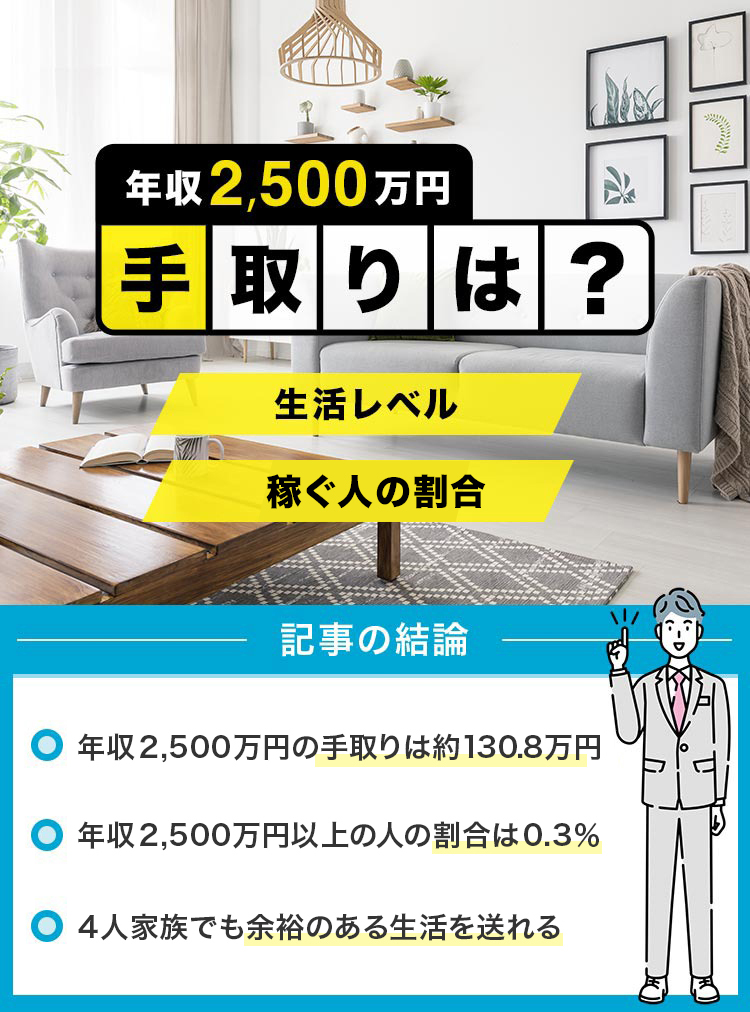 28_年収2500万円手取りは？