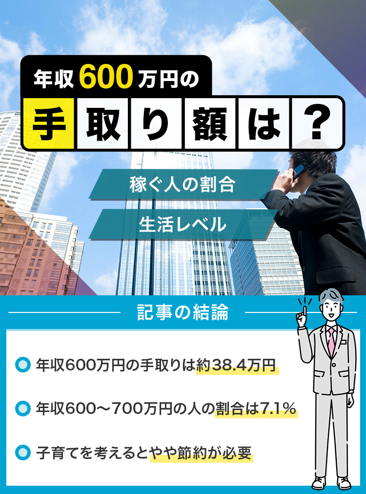 15_年収600万円の手取り額は？
