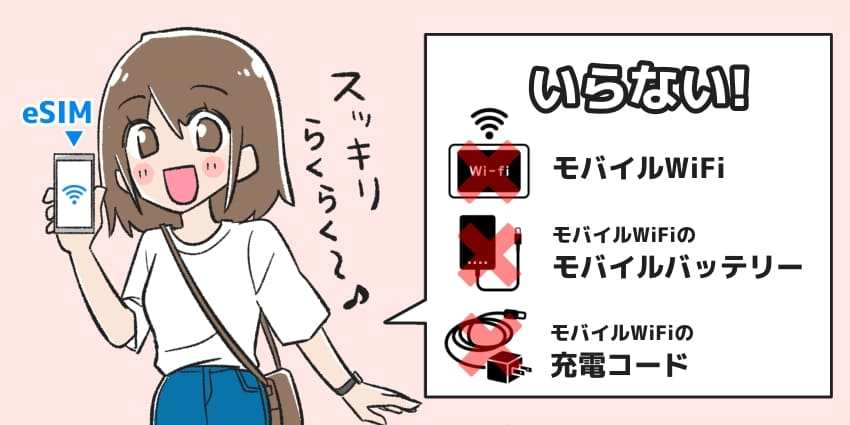 「eSIMなら持ち運ぶ荷物が少ない」のイラスト