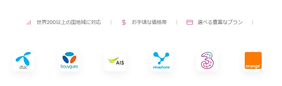 eSIMMart取り扱いキャリア