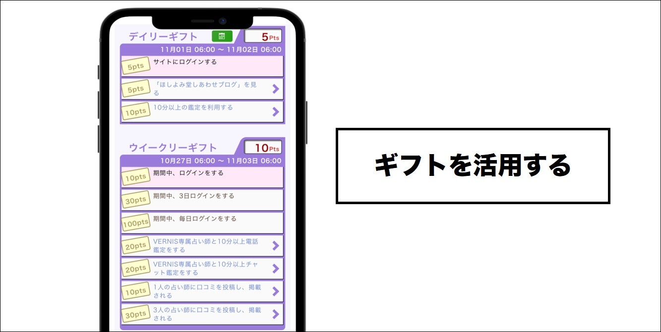ヴェルニ ギフトを活用する