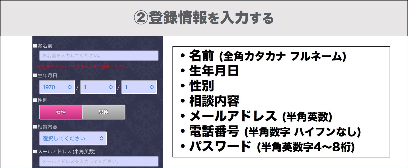 登録方法2