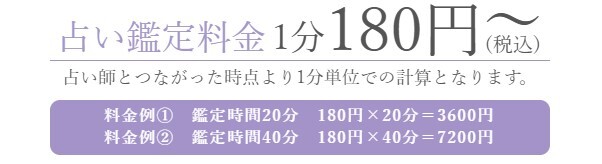 ヴェルニ鑑定料金