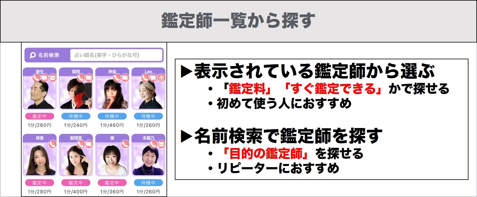 鑑定師一覧から探す