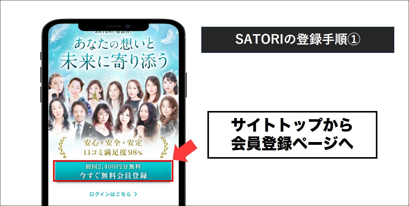 SATORI登録手順① 会員登録ページへ