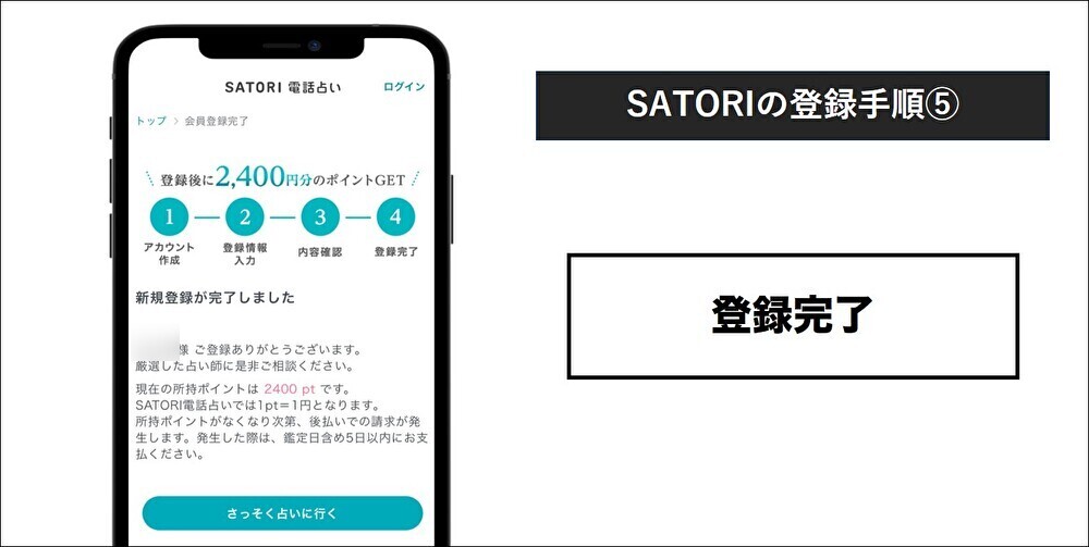 SATORI登録手順⑤ 登録完了 加工