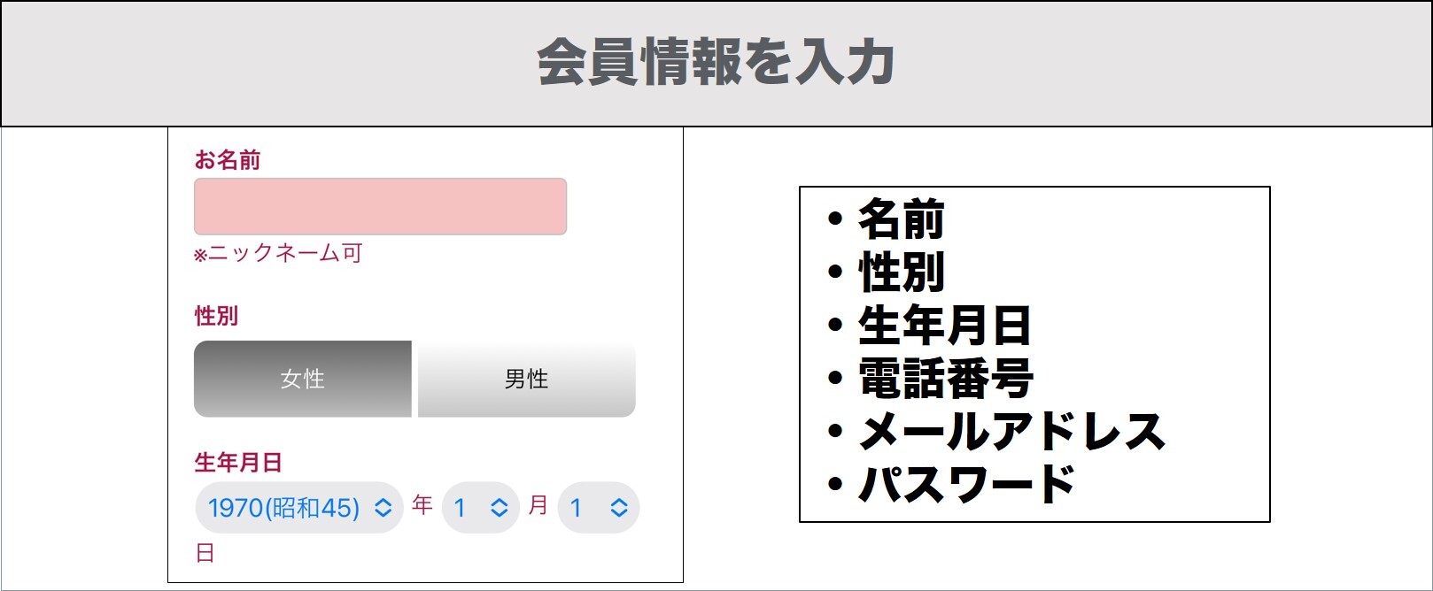 登録方法2