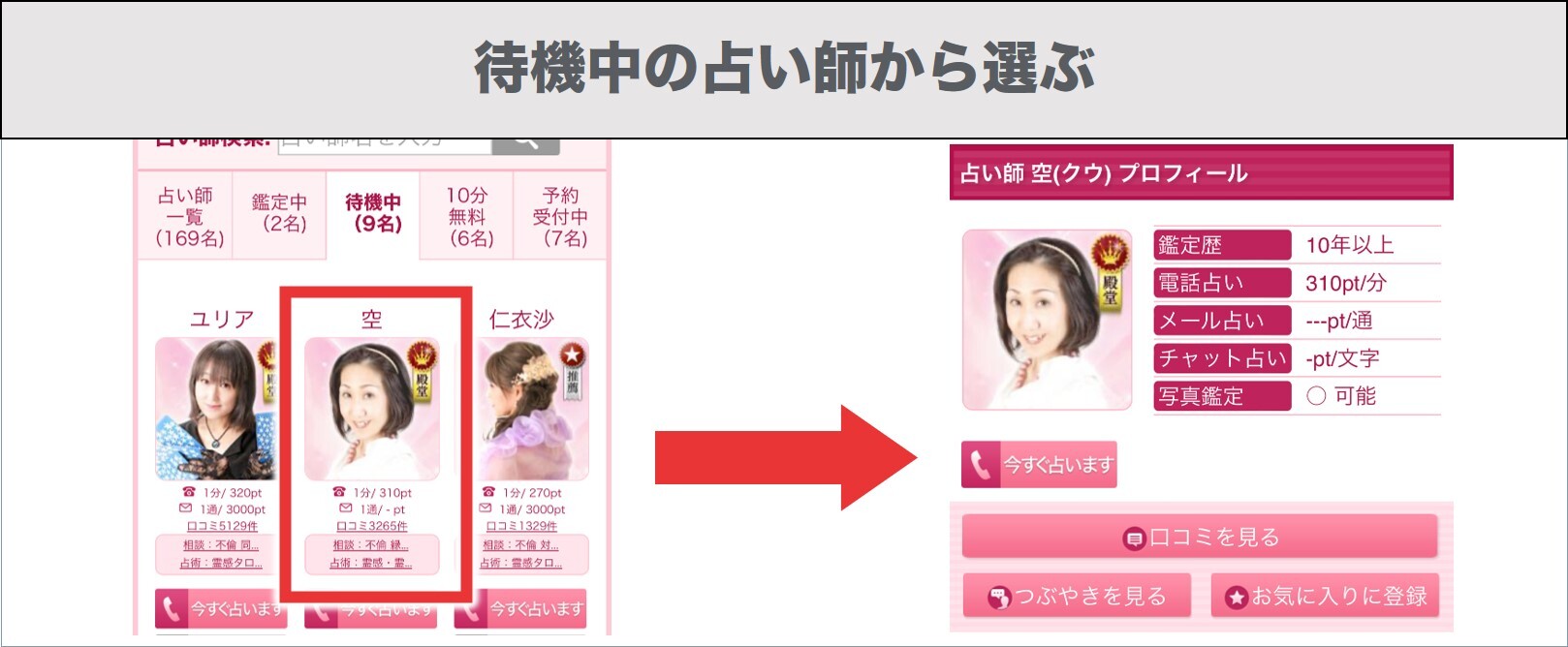 鑑定して貰う方法2