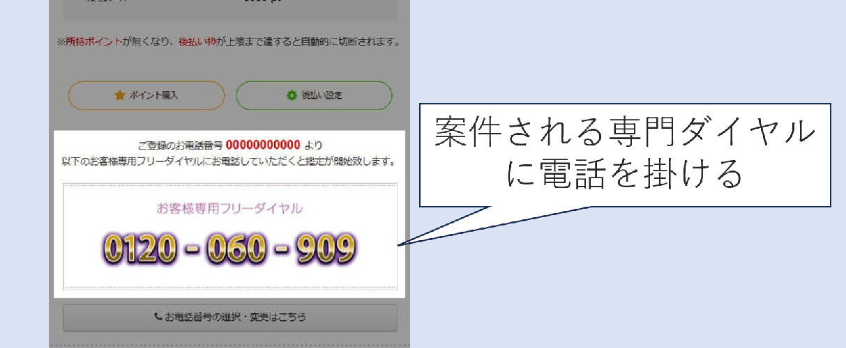 ヴェルニ 鑑定時の電話番号の案内