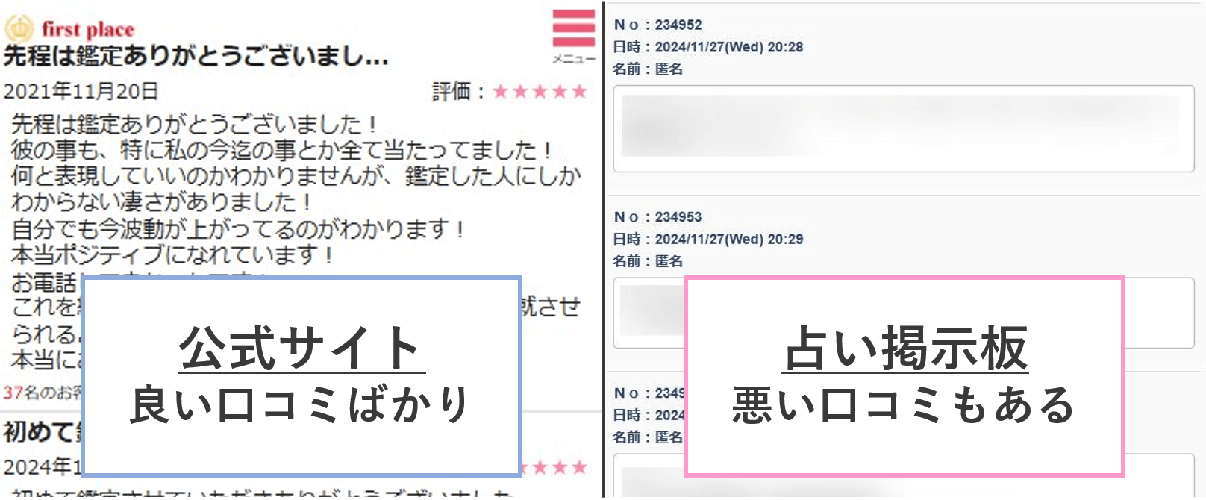 電話占い口コミ　公式サイトと占い掲示板