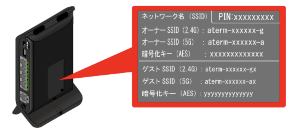 Wi-Fiルーター「ID」「パスワード」