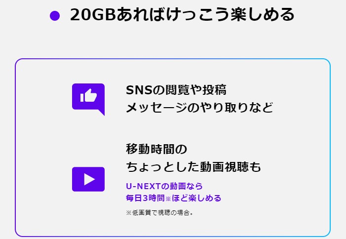 U-NEXTモバイル_20GB