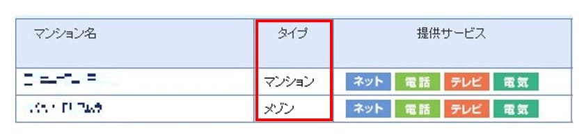 集合住宅でeo光を契約する場合は「マンションタイプ」と「メゾンタイプ」の2種類がある