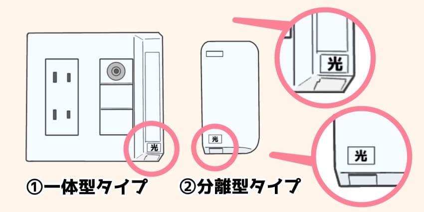 GFOさま】コンセントの確認 （光コンセントとは？探し方やつなぎ方 