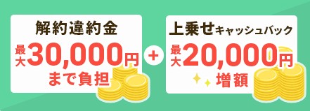 auひかり✕NEXT_他社違約金還元上乗せ