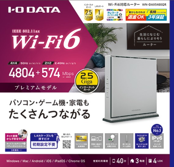 ドコモ光×GMO_I-ODATA製WN-DAX5400QRH