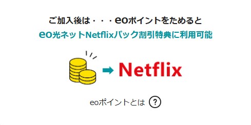 eoポイントを貯めるとNetflixが割引