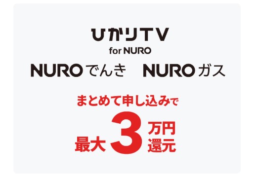 NURO光オプション加入で最大30,000円還元