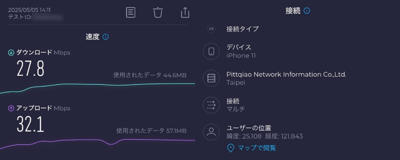 九份のtrifaの通信速度
