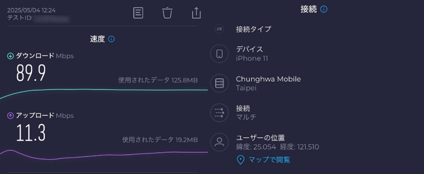 迪化街のtrifaの通信速度