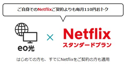 eoとNetflixのセットプラン