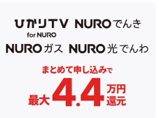 NURO光オプション加入で最大44,000円還元