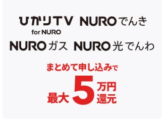 NURO光オプション加入で最大44,000円還元