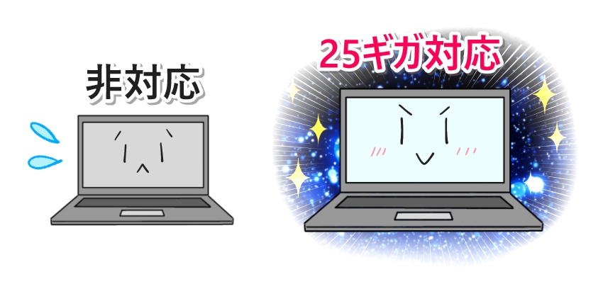 25ギガ対応のPCが必要のイラスト