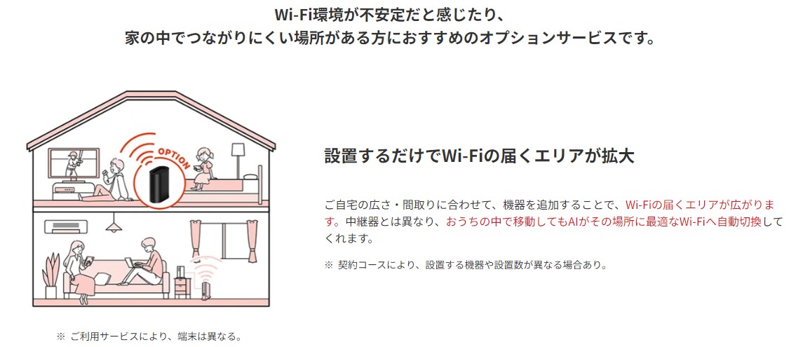 J:COMのメッシュWi-Fiオプション