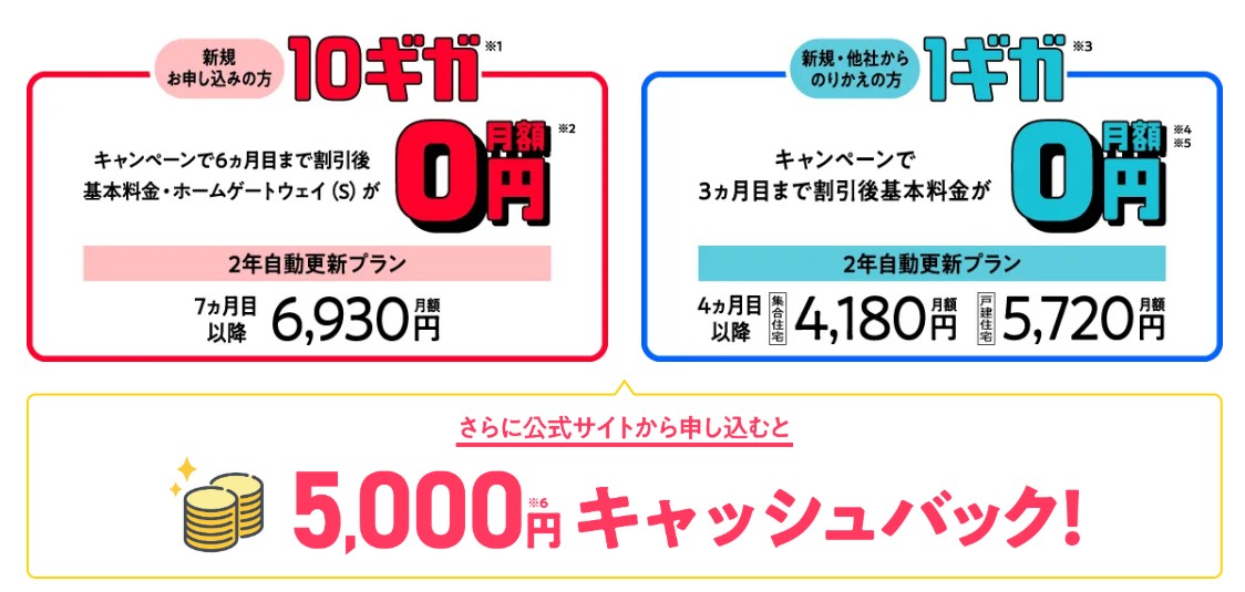 SoftBank光_公式サイトLP