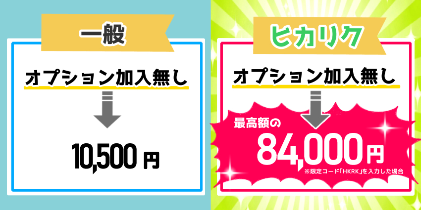 ヒカリクを使えばドコモ光のキャッシュバックがオプション不要で70,000円になる