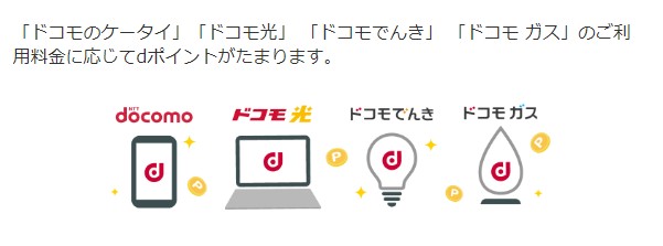 dポイントクラブ_ドコモ光の利用でdポイントがたまる