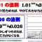 勝ちグセを育てる6つの習慣