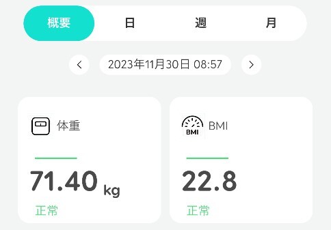 2023年11月30日体重71.40Kg Anker Eufy Smart Scale
