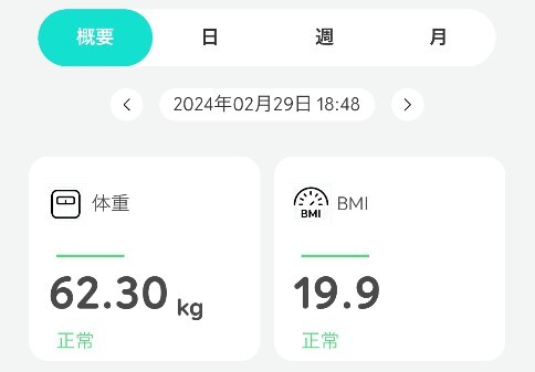 2024年2月29日体重62.30Kg Anker Eufy Smart Scale