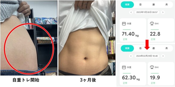 自重3ヶ月で体重と体に変化