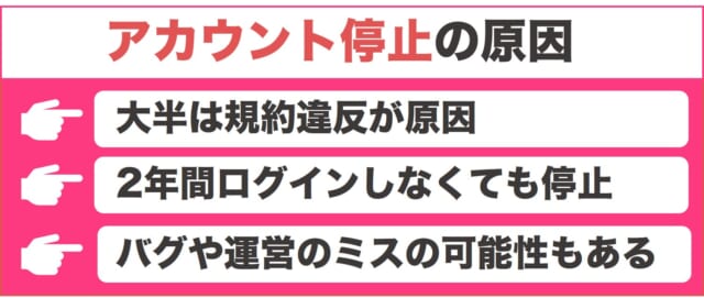 Tinderのアカウント停止の原因概要