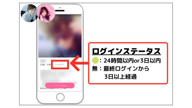 4.メッセージを既読したかはオンライン表示を確認する