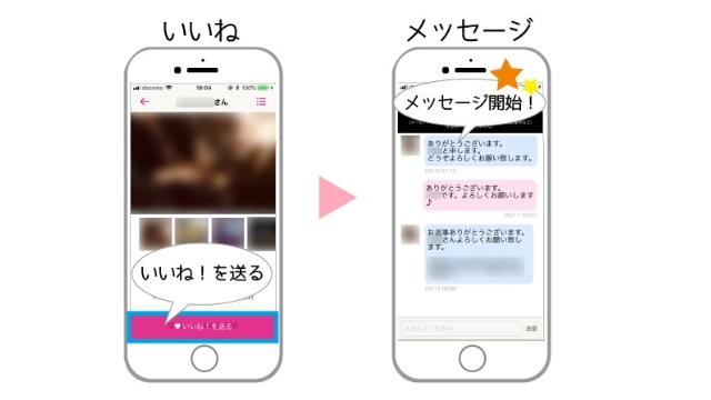 いいね～メッセージ