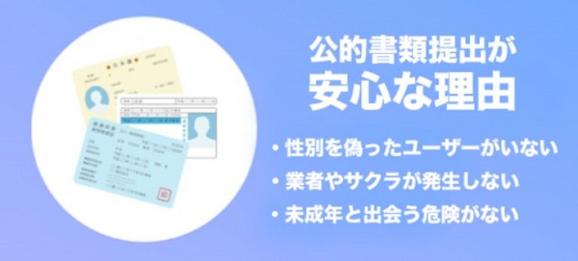 公的書類による年齢確認が必須で安心