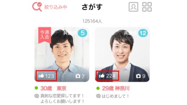 withいいね数の調査方法