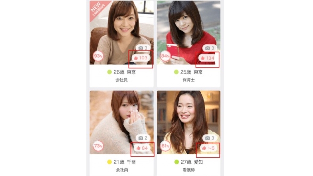 Omiaiいいね数の調査方法【女性】