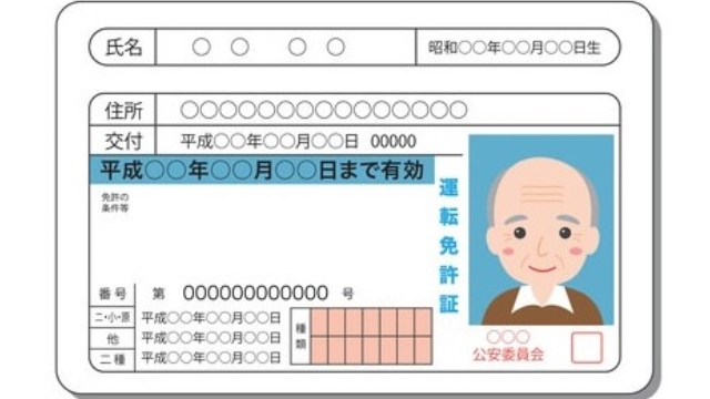 1.身分証明書の画像を撮影