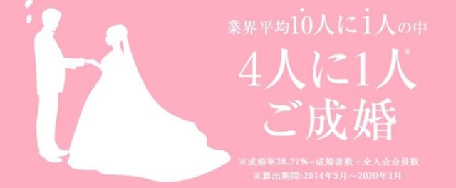 お見合い成立98％！