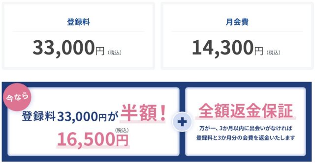 エン婚活エージェントの料金